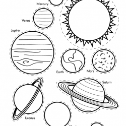 Planetas
