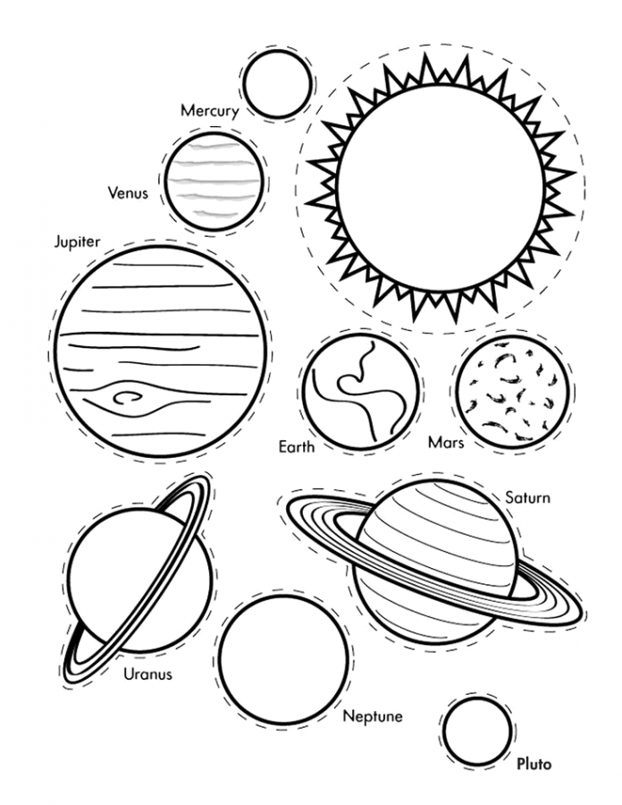 Planetas