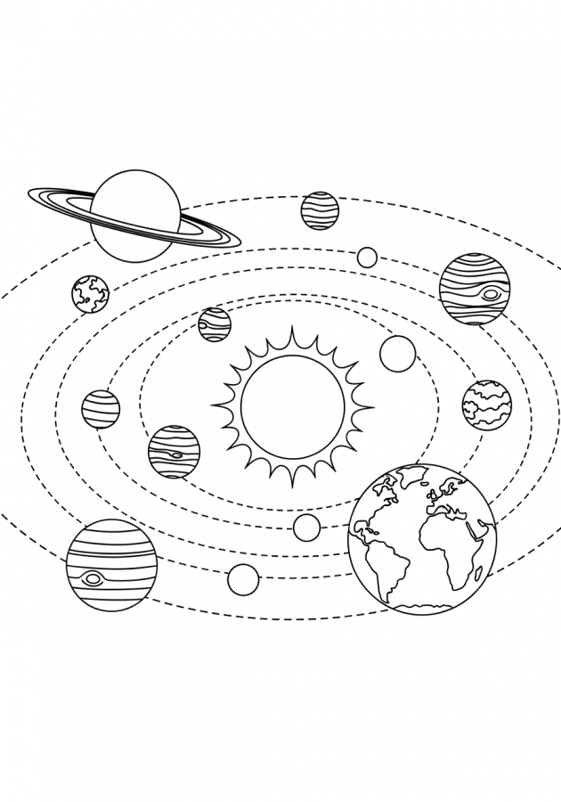 Planetas