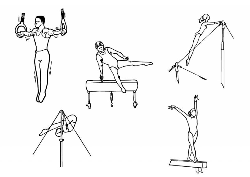 Ginástica Rítmica